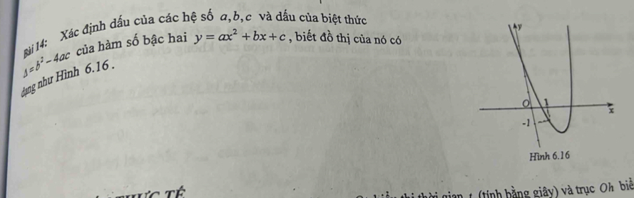 Delta =b^2-4ac Bài 14: Xác định đấu của các h
ấu của biệt thức
của hàm số bậc hai y=ax^2+bx+c , biết đồ thị của nó có
dang như Hình 6.16.
(tinh hằng giây) và trục Oh biể