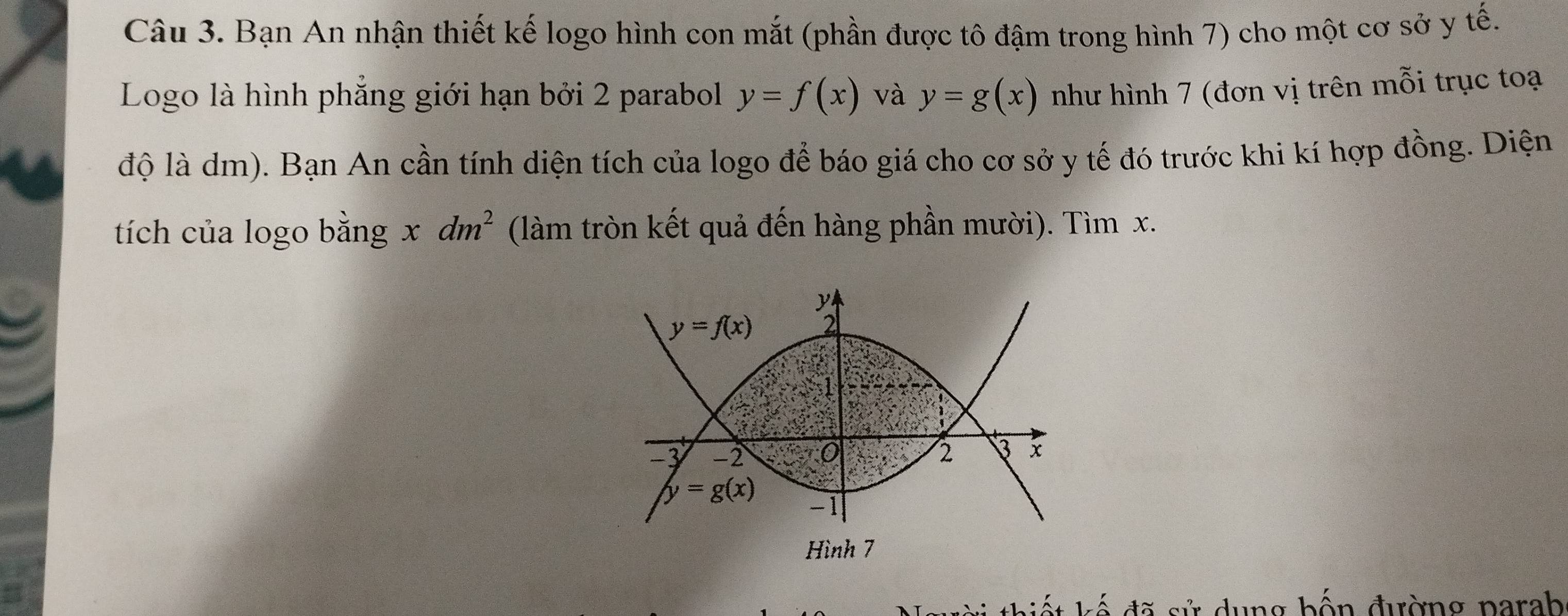 Bạn An nhận thiết kế logo hình con mắt (phần được tô đậm trong hình 7) cho một cơ sở y tế.
Logo là hình phẳng giới hạn bởi 2 parabol y=f(x) và y=g(x) như hình 7 (đơn vị trên mỗi trục toạ
độ là dm). Bạn An cần tính diện tích của logo để báo giá cho cơ sở y tế đó trước khi kí hợp đồng. Diện
tích của logo bằng xdm^2 (làm tròn kết quả đến hàng phần mười). Tìm x.
đế đã sử dung bốn đường parab