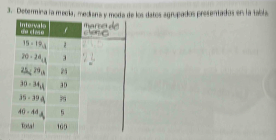 Determina la media, mediana y mlos datos agrupados presentados en la tabla.