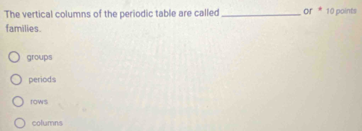 The vertical columns of the periodic table are called _or * 10 points
families.
groups
periods
rows
columns