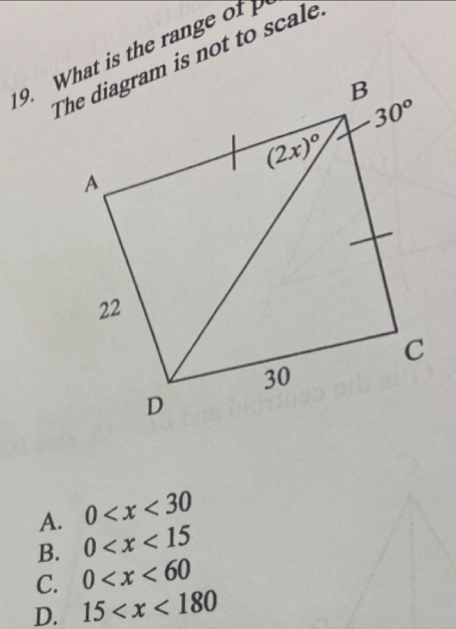 What is the range of
A. 0
B. 0
C. 0
D. 15