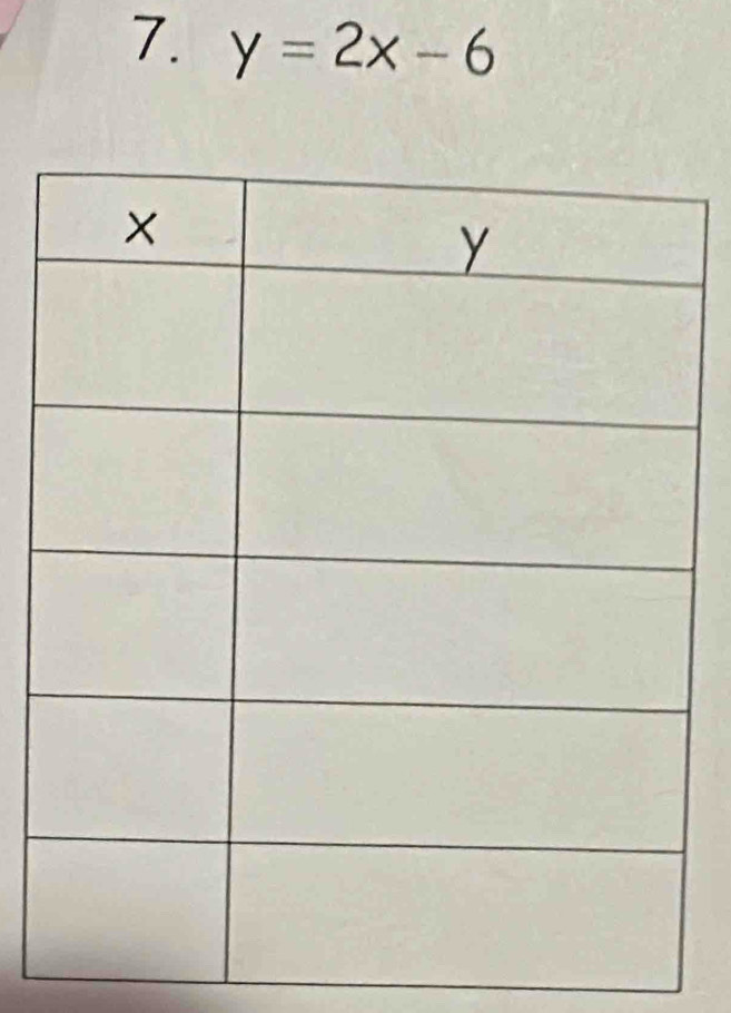 y=2x-6