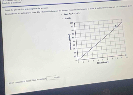Module 1 postlest 
Selact the pirase that best completes the sentence. Two saillmats are salling up a river. The relationship between the distance from the starting poist in miles, d, and the time in houes, (, for each bout is glven. 
Bout Ai d=16.5t
。 Bt Bo 
rurte 
When compared to Boat (), Boat A travels at