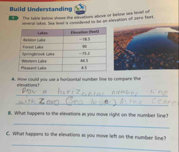 Solved: Build Understanding The table below shows the elevations above ...
