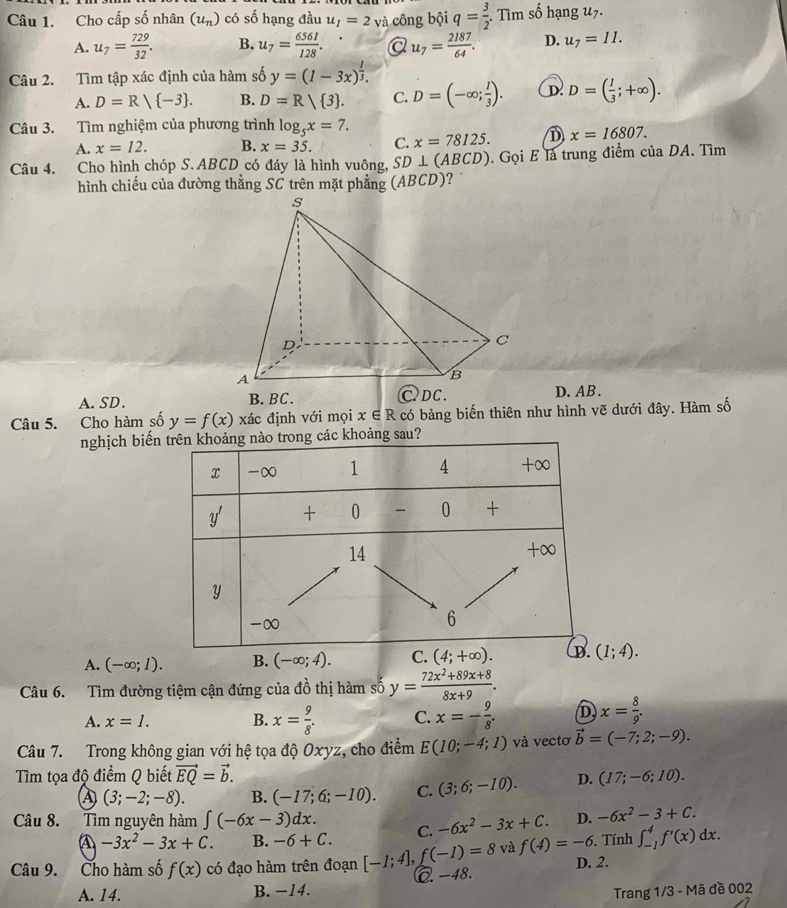 Cho cấp số nhân (u_n) có số hạng đầu u_1=2 và công bội q= 3/2 . Tìm số hạng u7.
A. u_7= 729/32 . B. u_7= 6561/128 . a u_7= 2187/64 . D. u_7=11.
Câu 2. Tìm tập xác định của hàm số y=(1-3x)^ 1/3 .
A. D=R/ -3 . B. D=R| 3 . C. D=(-∈fty ; 1/3 ). D D=( 1/3 ;+∈fty ).
Câu 3. Tìm nghiệm của phương trình log _5x=7.
A. x=12. B. x=35. C. x=78125. D x=16807.
Câu 4. Cho hình chóp S.ABCD có đáy là hình vuông, SD⊥ (ABCD). Gọi E là trung điểm của DA. Tìm
hình chiếu của đường thẳng SC trên mặt phẳng (ABCD)?
A. SD. B. BC. C. D C . D.AB.
Câu 5. Cho hàm số y=f(x) xác định với mọi x∈ R có bảng biến thiên như hình vẽ dưới đây. Hàm số
nghịch biếnảng sau?
A. (-∈fty ;1).
B. (-∈fty ;4). (1;4).
Câu 6. Tìm đường tiệm cận đứng của đồ thị hàm số y= (72x^2+89x+8)/8x+9 .
C.
A. x=1. B. x= 9/8 . x=- 9/8 .
D x= 8/9 .
Câu 7. Trong không gian với hệ tọa độ Oxyz, cho điểm E(10;-4;1) và vectơ vector b=(-7;2;-9).
Tìm tọa độ điểm Q biết vector EQ=vector b. D. (17;-6;10).
a (3;-2;-8). B. (-17;6;-10). C. (3;6;-10).
Câu 8. Tìm nguyên hàm ∈t (-6x-3)dx. -6x^2-3x+C. D. -6x^2-3+C.
C.
-3x^2-3x+C. B. -6+C.. Tính ∈t _(-1)^4f'(x)dx.
Câu 9. Cho hàm số f(x) có đạo hàm trên đoạn [-1;4],f(-1)=8 và f(4)=-6 D. 2.
C. −48.
A. 14. B. −14.
Trang 1/3 - Mã đề 002