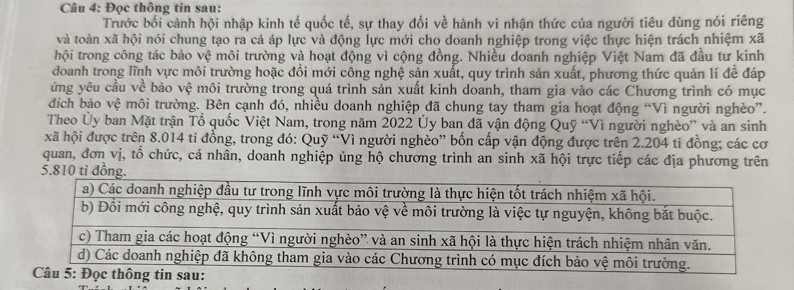 Đọc thông tin sau: 
Trước bối cảnh hội nhập kinh tế quốc tế, sự thay đổi về hành vi nhận thức của người tiêu dùng nói riêng 
và toàn xã hội nói chung tạo ra cả áp lực và động lực mới cho doanh nghiệp trong việc thực hiện trách nhiệm xã 
thội trong công tác bảo vệ môi trường và hoạt động vì cộng đồng. Nhiều doanh nghiệp Việt Nam đã đầu tư kinh 
doanh trong lĩnh vực môi trường hoặc đổi mới công nghệ sản xuất, quy trình sản xuất, phương thức quản lí để đáp 
ứng yêu cầu về bảo vệ môi trường trong quá trình sản xuất kinh doanh, tham gia vào các Chương trình có mục 
đích bảo vệ môi trường. Bên cạnh đó, nhiều doanh nghiệp đã chung tay tham gia hoạt động “Vì người nghèo”. 
Theo Ủy ban Mặt trận Tổ quốc Việt Nam, trong năm 2022 Ủy ban đã vận động Quỹ “Vì người nghèo” và an sinh 
xã hội được trên 8.014 tỉ đồng, trong đó: Quỹ “Vì người nghèo” bốn cấp vận động được trên 2.204 ti đồng; các cơ 
quan, đơn vị, tổ chức, cá nhân, doanh nghiệp ủng hộ chương trình an sinh xã hội trực tiếp các địa phương trên
5.810 tỉ đồ