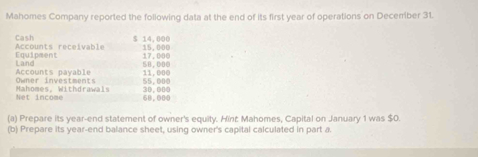 Mahomes Company reported the following data at the end of its first year of operations on December 31. 
Cash $ 14,000
Accounts receivable 15,000
Equipment 17,000
Land 58,000
Accounts payable 11, 000
Owner investments 55,000
Mahomes, Withdrawals 30,000
Net income 68,000
(a) Prepare its year -end statement of owner's equity. Hint: Mahomes, Capital on January 1 was $0. 
(b) Prepare its year -end balance sheet, using owner's capital calculated in part a.