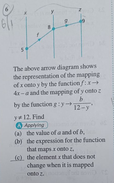 The above arrow diagram shows 
the representation of the mapping 
of x onto y by the function f:x
4x-a and the mapping of y onto z
by the function g:yto  b/12-y ,
y!= 12. Find 
Applying 
(a) the value of a and of b, 
(b) the expression for the function 
that maps x onto z, 
(c) the element x that does not 
change when it is mapped 
onto z.