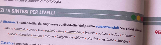 é d e le parôle: la mortología 
ZI DI SINTESI PER LIVELLI 
Riconosci i nomi difettivi del singolare e quelli difettivi del plurale evidenziandoli con colori dive 95 
» fauna » morbillo » ovest » sete » occhiali » fame » matrimonio » bretelle » palazzi » redini » interiora » 
* neve » ginocchio » sangue » esequie » indigestione » felicità » plastica » bestiame » stoviglie » 
Classifica i sequenti nomi