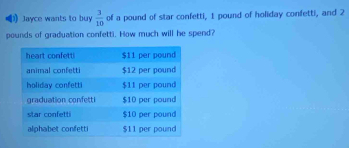 Jayce wants to buy  3/10  of a pound of star confetti, 1 pound of holiday confetti, and 2
pounds of graduation confetti. How much will he spend?