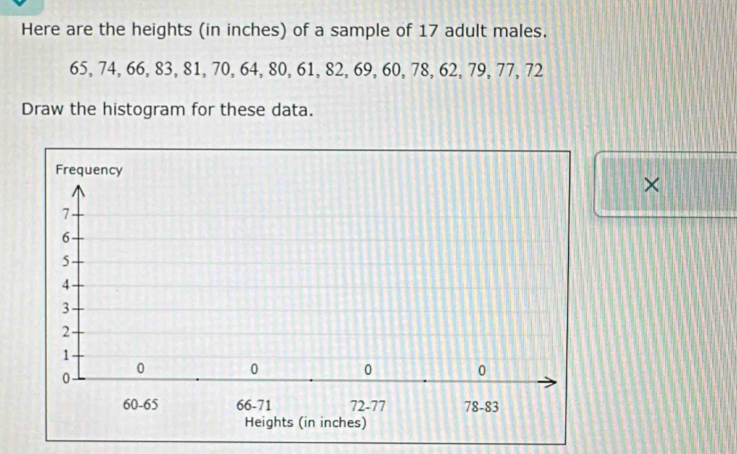 Here are the heights (in inches) of a sample of 17 adult males.
65, 74, 66, 83, 81, 70, 64, 80, 61, 82, 69, 60, 78, 62, 79, 77, 72
Draw the histogram for these data. 
×