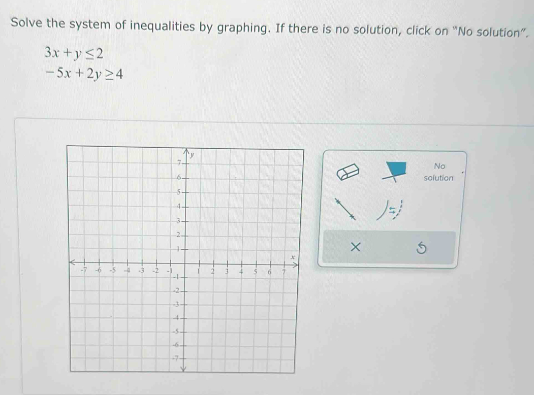 Solve the system of inequalities by graphing. If there is no solution, click on “No solution”.
3x+y≤ 2
-5x+2y≥ 4
No
solution
×