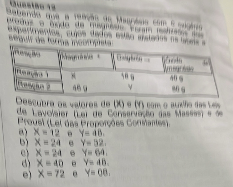 Sabendo que a reação do Magnésio com o exigênio 
Produz o óxido de magnêsio Feram realizados aa 
experimentos, cujos dados estão alistados na tabsia a 
seguir de forma incompista 
Descubra os valores de (X) ε (Y) com o auxílio das Lsis 
de Lavoisier (Lei de Conservação das Massas) e de 
Proust (Lei das Proporções Constantes). 
a) X=12 6 Yequiv 48. 
b) Xequiv 24 e Y=32. 
e) X=24 Yequiv 64, 
d) Xequiv 40 e Yequiv 48. 
e) X=72 e Yequiv 06.