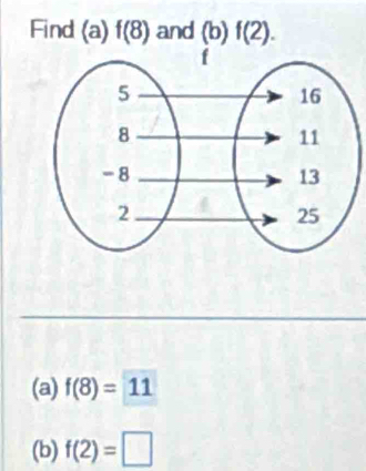 Find (a) f(8) and (b)f(2). 
(a) f(8)=11
(b) f(2)=□