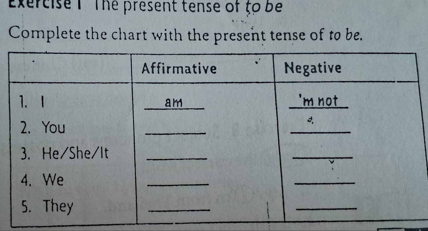 The present tense of to be 
Complete the chart with the present tense of to be