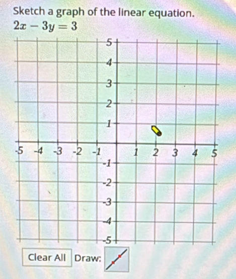 Sketch a graph of the linear equation.
2x-3y=3
Clear All Draw: