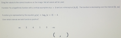 Drag the values to the correct locations on the image. Not all values will be used.
Function t is a logarhmic function wih a verfical asymptote a x=0 andan x -intercest à (4,0). The function is decreasing over the interva (0,∈fty )
Function g is represemed by the equation. g(x)=log _1(x+3)-2
Over which interval are both functions positive?
∞ 2 4 1 0 - ∞
( , )