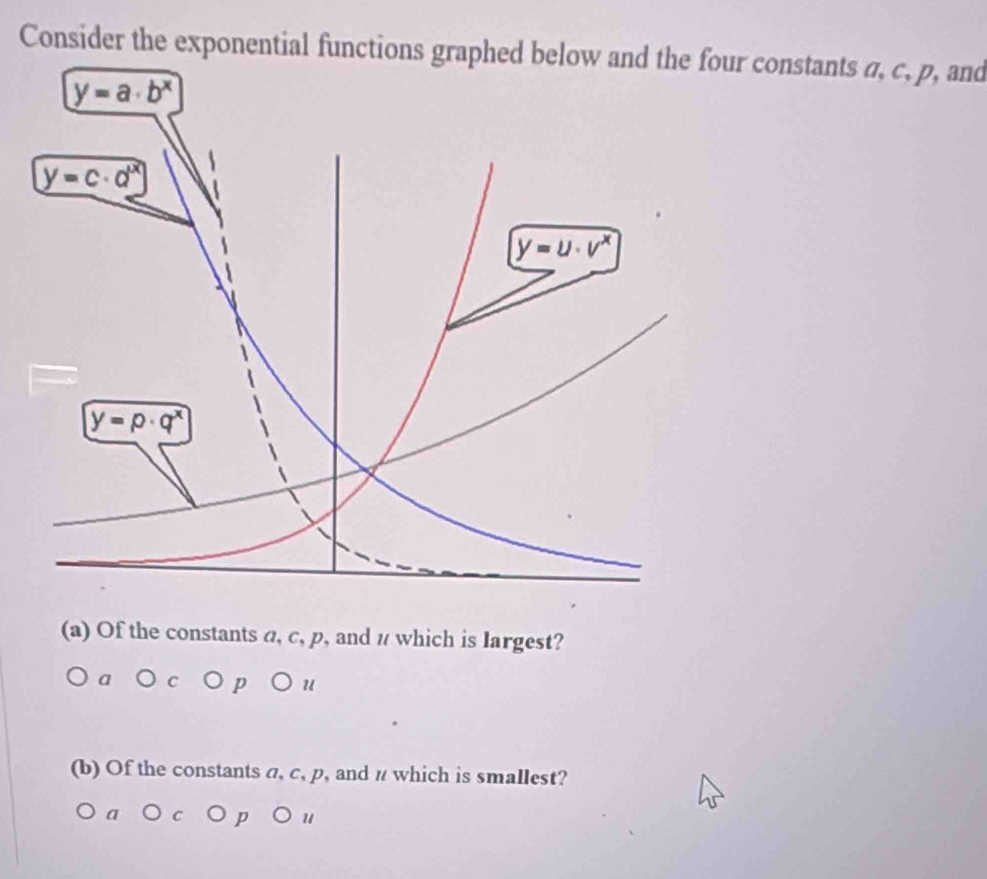 Consider the exponential functions graphed below and the four constants a, c, p, and
(a) Of the constants a, c, p, and # which is largest?
a
u
(b) Of the constants a, c, p, and # which is smallest?
a Jp  u