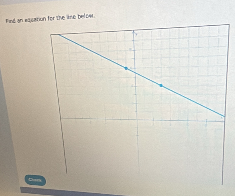 Find an equation for the line below. 
Nack