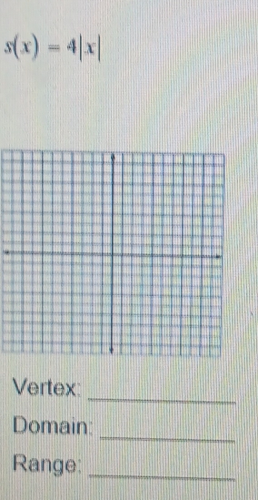 s(x)=4|x|
_ 
Vertex: 
_ 
Domain: 
Range: 
_