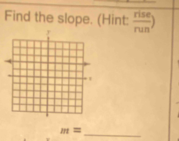 Find the slope. (Hint:  rise/run )
m= _