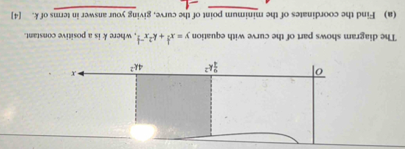 The diagram shows part of the curve with equation y=x^(frac 1)2+k^2x^(-frac 1)2 , where k is a positive constant.
(a) Find the coordinates of the minimum point of the curve, giving your answer in terms of k. [4]