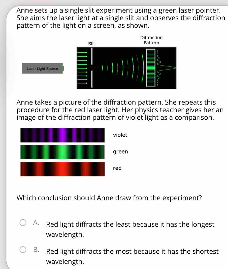 Solved: Anne sets up a single slit experiment using a green laser ...