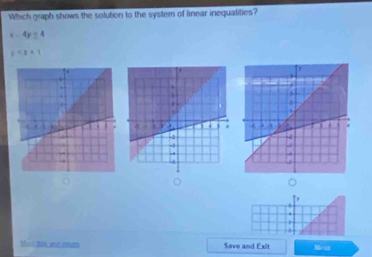 Which graph shows the solution to the system of linear inequalities?
x-4y≤ 4
y=x+1

2
Mari Mia unl ethn Save and Exit Na-xt