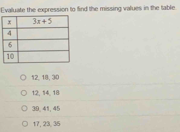 Evaluate the expression to find the missing values in the table.
12, 18, 30
12, 14, 18
39, 41, 45
17, 23, 35