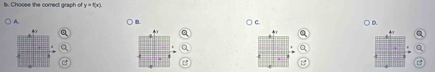 Choose the correct graph of y=f(x). 
A. 
B. 
C. 
D. 
Q Q y Q 
Q 
Q
x Q 
8 
B 
B