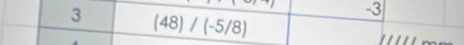 3
-3
(48)/(-5/8)