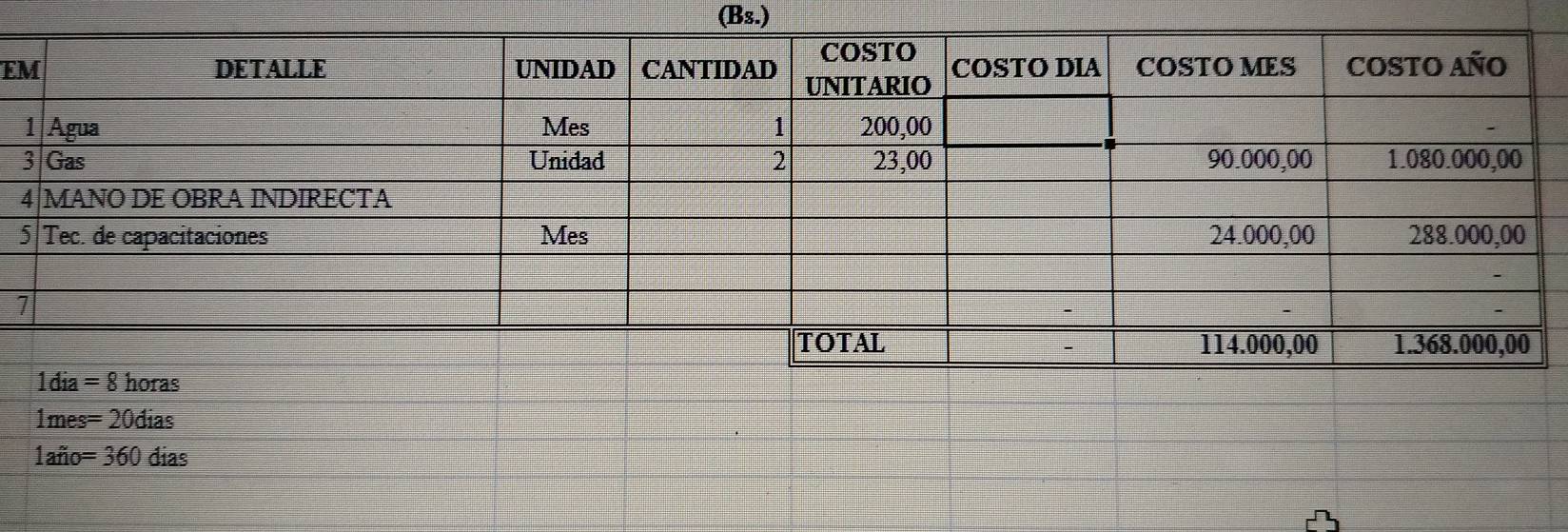 (Bs.)
E
7
1me C =20dias
1anio=360dias