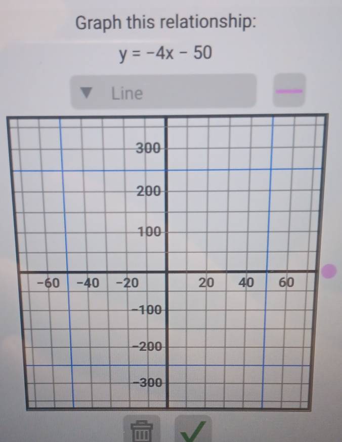 Graph this relationship:
y=-4x-50
Line