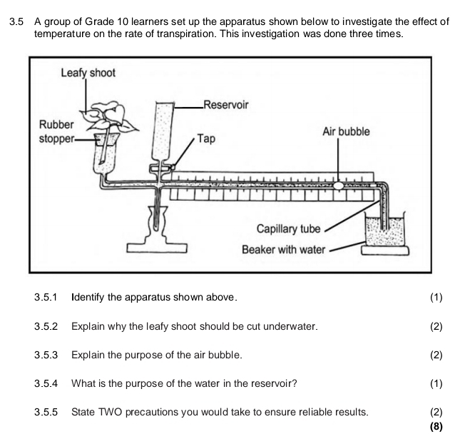 Solved: 3.5 A group of Grade 10 learners set up the apparatus shown ...
