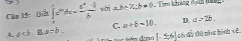 Biết ∈tlimits _0^(1e^4x)dx= (e^a-1)/b  với a,b∈ Z; b!= 0 Tìm khảng định đứng:
A. a. C. a+b=10. D. a=2b. 
ên tục trên đoạn [-5;6] có đồ thị như hình vẽ.