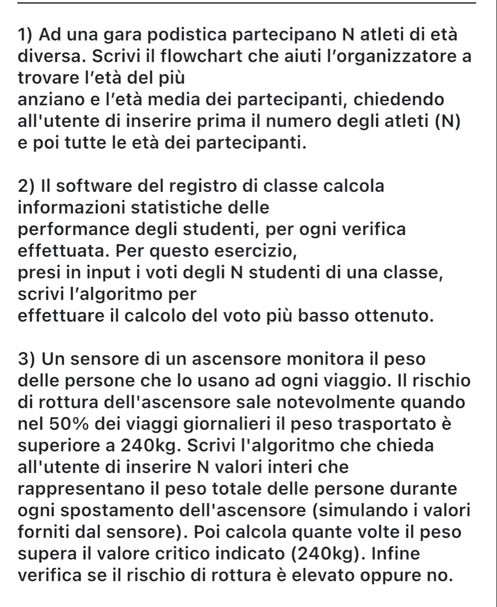 Ad una gara podistica partecipano N atleti di età 
diversa. Scrivi il flowchart che aiuti l’organizzatore a 
trovare l'età del più 
anziano e l’età media dei partecipanti, chiedendo 
all'utente di inserire prima il numero degli atleti (N) 
e poi tutte le età dei partecipanti. 
2) Il software del registro di classe calcola 
informazioni statistiche delle 
performance degli studenti, per ogni verifica 
effettuata. Per questo esercizio, 
presi in input i voti degli N studenti di una classe, 
scrivi l’algoritmo per 
effettuare il calcolo del voto più basso ottenuto. 
3) Un sensore di un ascensore monitora il peso 
delle persone che lo usano ad ogni viaggio. Il rischio 
di rottura dell'ascensore sale notevolmente quando 
nel 50% dei viaggi giornalieri il peso trasportato è 
superiore a 240kg. Scrivi l'algoritmo che chieda 
all'utente di inserire N valori interi che 
rappresentano il peso totale delle persone durante 
ogni spostamento dell'ascensore (simulando i valori 
forniti dal sensore). Poi calcola quante volte il peso 
supera il valore critico indicato (240kg). Infine 
verifica se il rischio di rottura è elevato oppure no.