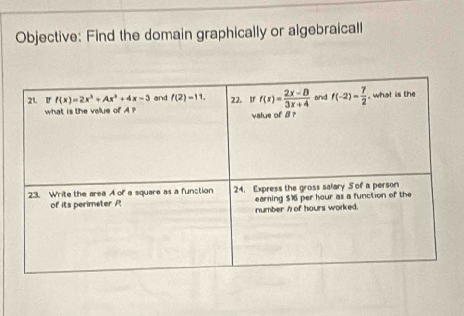 Objective: Find the domain graphically or algebraicall