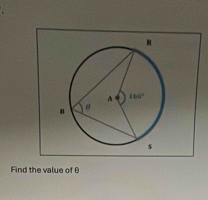 Find the value of θ