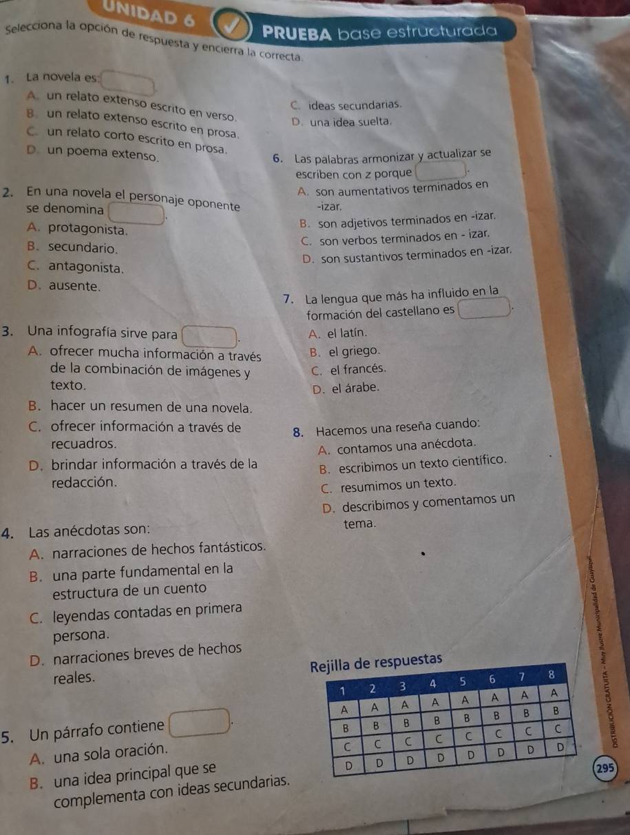 Unidad 6
PRUEBA base estructurada
Selecciona la opción de respuesta y encierra la correcta
1. La novela es
C. ideas secundarias.
A un relato extenso escrito en verso. D. una idea suelta.
B  un relato extenso escrito en prosa.
un relato corto escrito en prosa.
D. un poema extenso.
6. Las palabras armonizar y actualizar se
escriben con z porque
A. son aumentativos terminados en
2. En una novela el personaje oponente
se denomina -izar.
B. son adjetivos terminados en -izar.
A. protagonista.
C. son verbos terminados en - izar.
B. secundario.
D. son sustantivos terminados en -izar.
C. antagonista.
D. ausente.
7. La lengua que más ha influido en la
formación del castellano es
3. Una infografía sirve para A. el latín.
A. ofrecer mucha información a través B. el griego.
de la combinación de imágenes y C.el francés.
texto.
D. el árabe.
B. hacer un resumen de una novela.
C. ofrecer información a través de
8. Hacemos una reseña cuando:
recuadros.
A. contamos una anécdota.
D. brindar información a través de la
redacción. B. escribimos un texto científico.
C. resumimos un texto.
D. describimos y comentamos un
4. Las anécdotas son: tema.
A. narraciones de hechos fantásticos.
B. una parte fundamental en la
estructura de un cuento
C. leyendas contadas en primera
persona.
D. narraciones breves de hechos
reales. 
5. Un párrafo contiene 
A. una sola oración.
B. una idea principal que se
295
complementa con ideas secundarias.