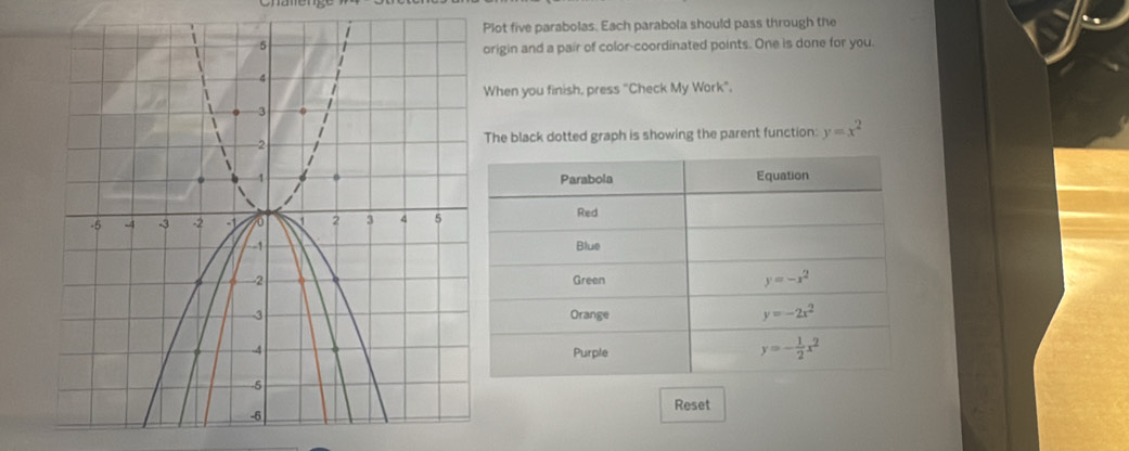 Plot five parabolas. Each parabola should pass through the
origin and a pair of color-coordinated points. One is done for you.
When you finish, press "Check My Work",
The black dotted graph is showing the parent function: y=x^2
Reset