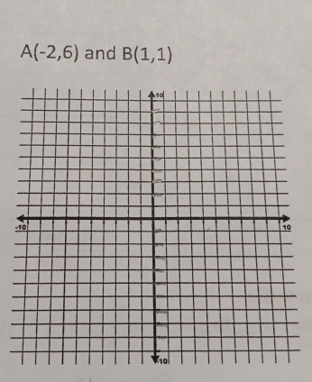 A(-2,6) and B(1,1)
-