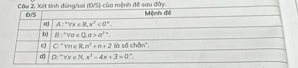 sau đây.