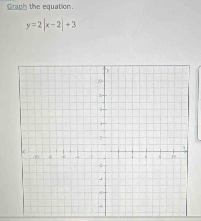 Graph the equation.
y=2|x-2|+3