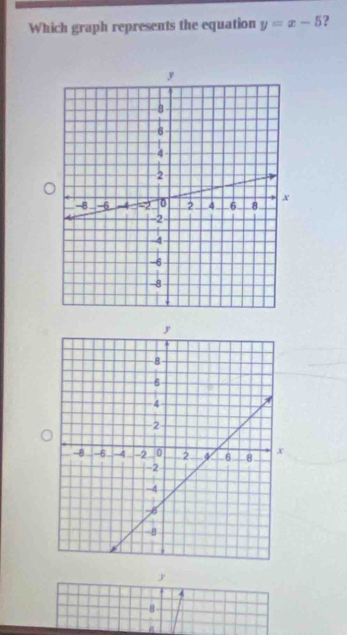 Which graph represents the equation y=x-5 ? 
J
-8
A