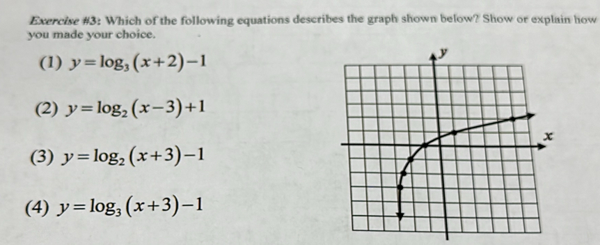 Exercise #3: Which of the following equations describes the graph shown below? Show or explain how
you made your choice.
(1) y=log _3(x+2)-1
(2) y=log _2(x-3)+1
(3) y=log _2(x+3)-1
(4) y=log _3(x+3)-1