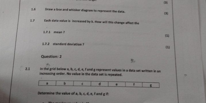 (3) 
1.6 Draw a box and whisker diagram to represent the data. 
(3) 
1.7 Each data value is increased by k. How will this change affect the 
1.7.1 mean ? 
(1) 
1.7.2 standard deviation ? 
(1) 
Question: 2 
2.1 In the grid below a, b, c, d, e, f and g represent values in a data set written in an 
increasing order. No value in the data set is repeated. 
Determine the value of a, b, c, d, e, f and g if: