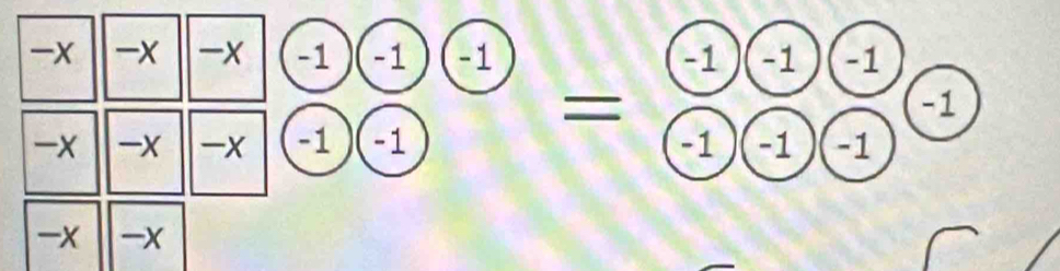 -x -X -X -1)(-1)(-1 -1)(-1)(-1
=
-1
-x -x -x -1 -1 -1 )(-1)(-1
-x -x