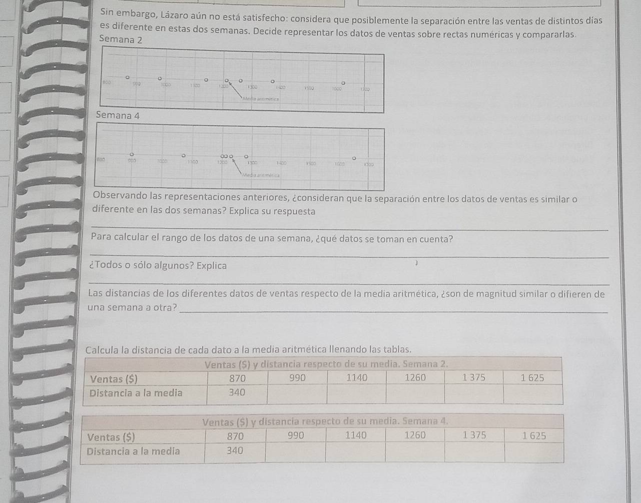 Sin embargo, Lázaro aún no está satisfecho: considera que posiblemente la separación entre las ventas de distintos días 
es diferente en estas dos semanas. Decide representar los datos de ventas sobre rectas numéricas y compararlas. 
Semana 2 
。 o
600 1500 ∞ 1900 1000 1700
Méilia acmética 
Semana 4 
。 ∞。 。
900 1000 1100 1300 1400 1900 1600 no 
Media aricmétic 
Observando las representaciones anteriores, ¿consideran que la separación entre los datos de ventas es similar o 
diferente en las dos semanas? Explica su respuesta 
_ 
Para calcular el rango de los datos de una semana, ¿qué datos se toman en cuenta? 
_ 
¿Todos o sólo algunos? Explica 
_ 
Las distancias de los diferentes datos de ventas respecto de la media aritmética, ¿son de magnitud similar o difieren de 
una semana a otra?_ 
Calcula la distancia de cada dato a la media aritmética llenando las tablas.