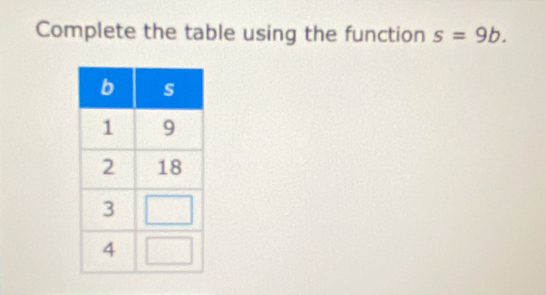 Complete the table using the function s=9b.