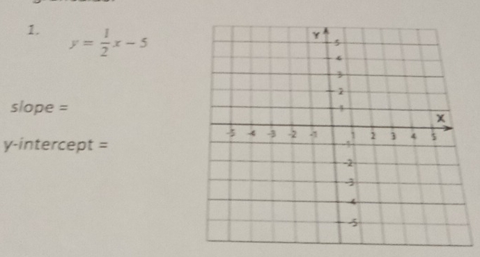 y= 1/2 x-5
slope = 
y-intercept =